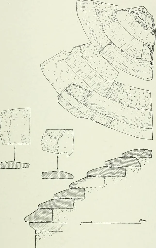An illustration from Östergötland. Àv Andreas Lindblom, 1921, leaf 64