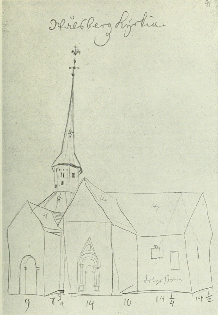 An illustration from Östergötland. Àv Andreas Lindblom, 1921, leaf 126