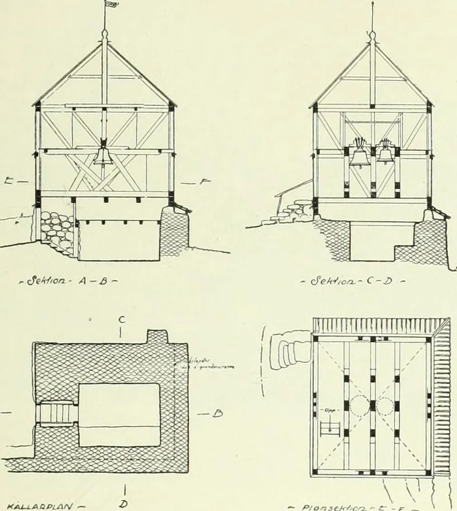 An illustration from Östergötland. Àv Andreas Lindblom, 1921, leaf 14