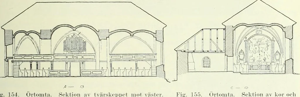 An illustration from Östergötland. Àv Andreas Lindblom, 1921, leaf 166