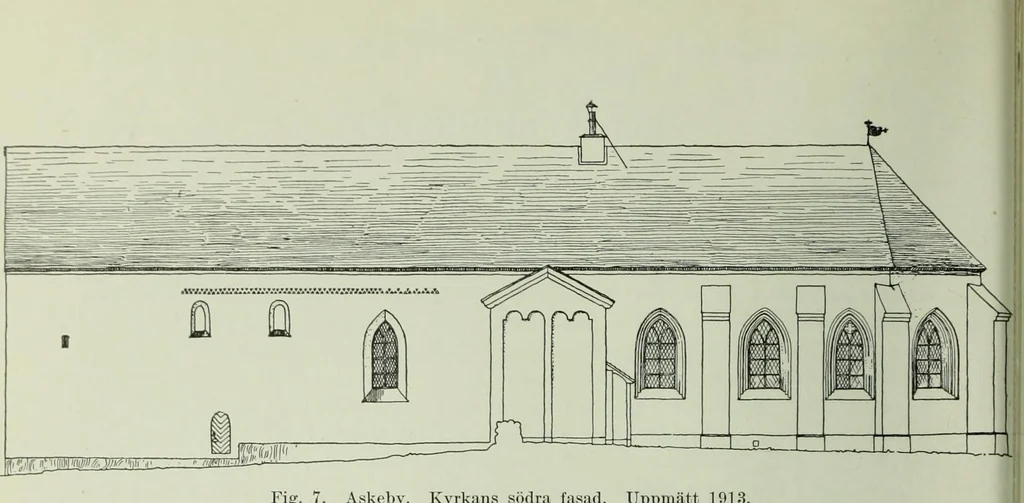 An illustration from Östergötland. Àv Andreas Lindblom, 1921, leaf 19