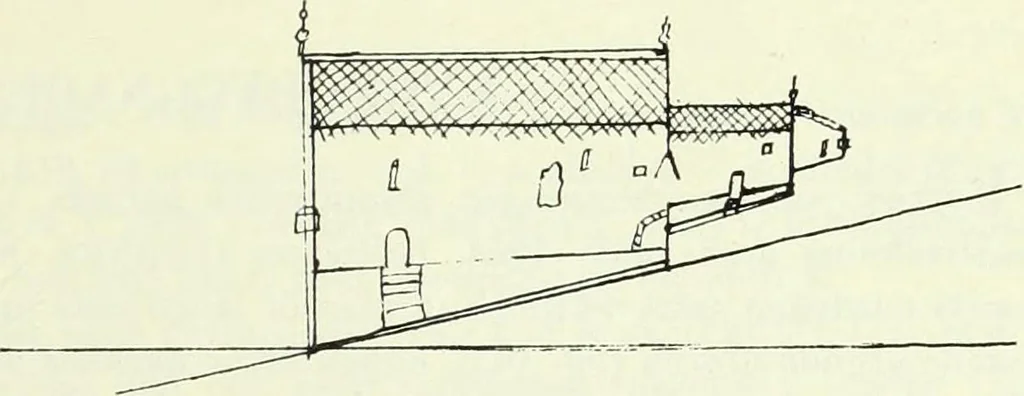 An illustration from Östergötland. Àv Andreas Lindblom, 1921, leaf 216