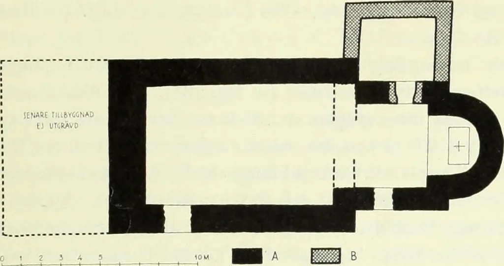 An illustration from Östergötland. Àv Andreas Lindblom, 1921, leaf 218