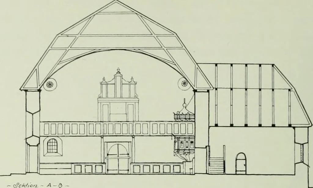An illustration from Östergötland. Àv Andreas Lindblom, 1921, leaf 229