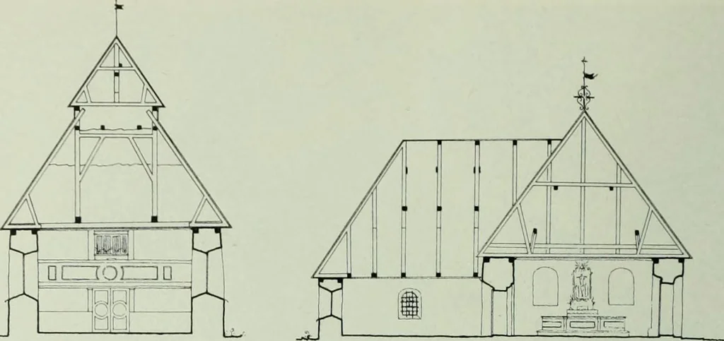 An illustration from Östergötland. Àv Andreas Lindblom, 1921, leaf 285