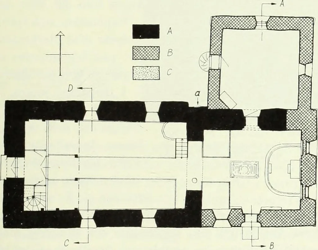 An illustration from Östergötland. Àv Andreas Lindblom, 1921, leaf 286