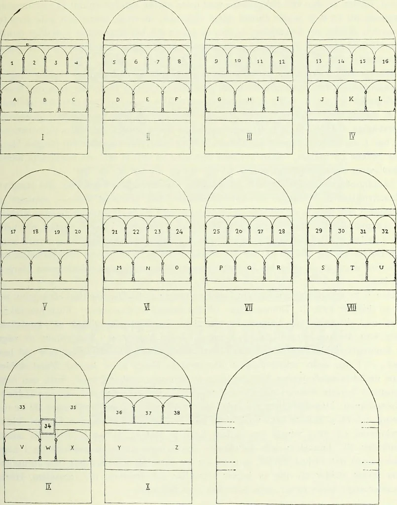 An illustration from Östergötland. Àv Andreas Lindblom, 1921, leaf 338