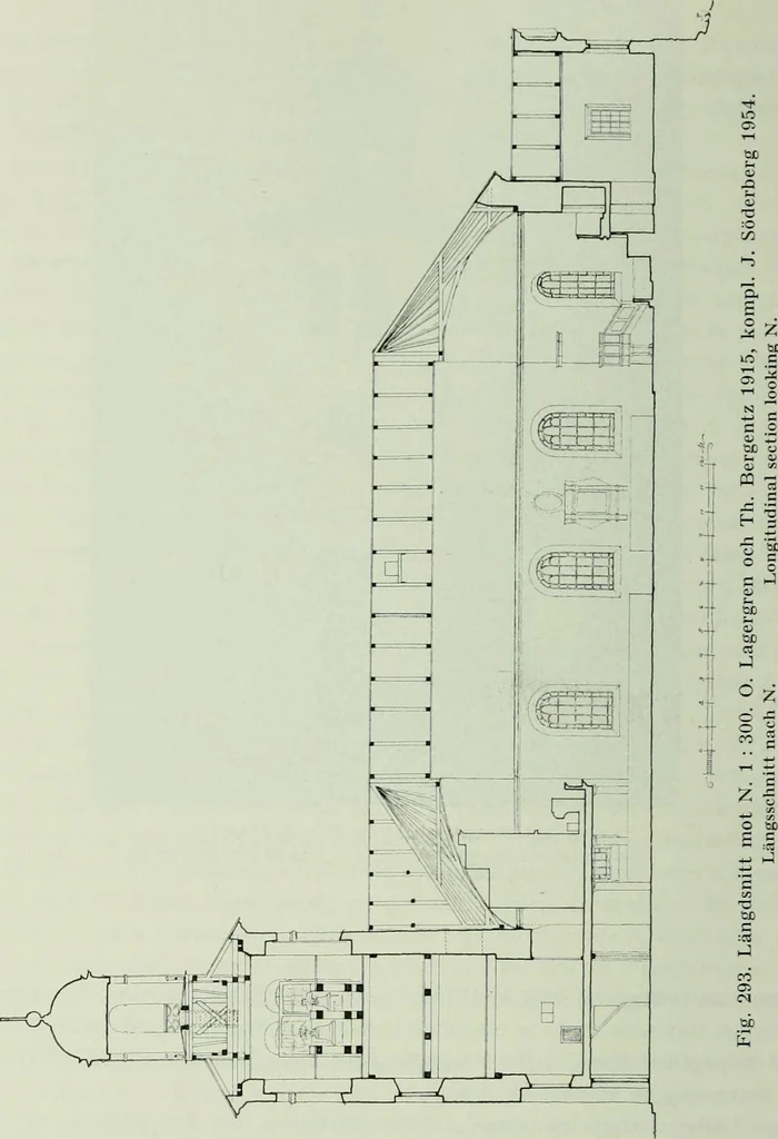 An illustration from Östergötland. Àv Andreas Lindblom, 1921, leaf 355