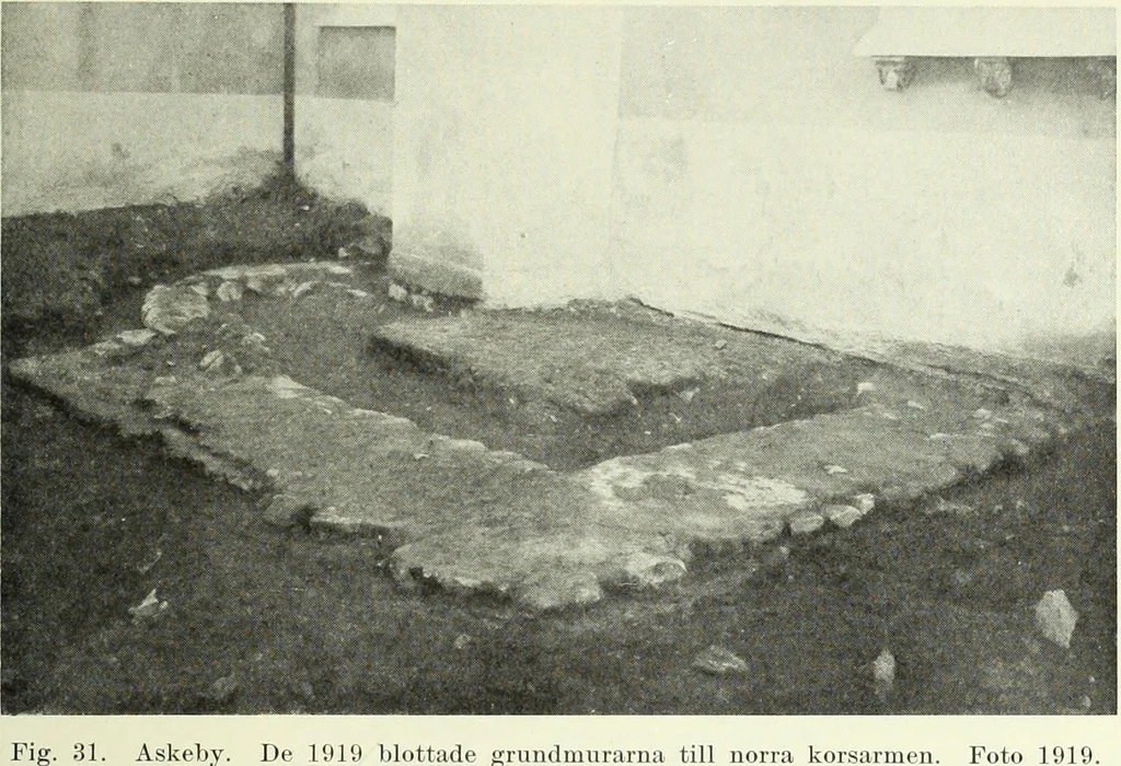 An illustration from Östergötland. Àv Andreas Lindblom, 1921, leaf 38