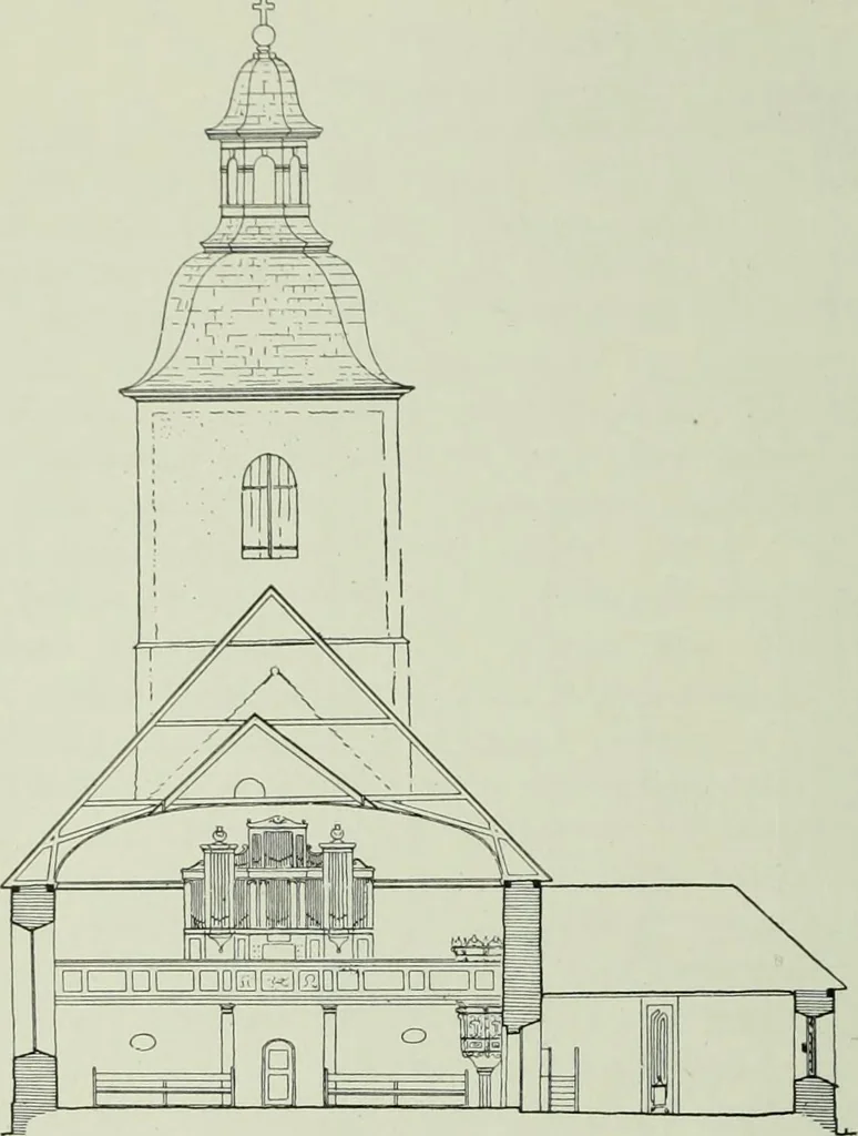 An illustration from Östergötland. Àv Andreas Lindblom, 1921, leaf 79