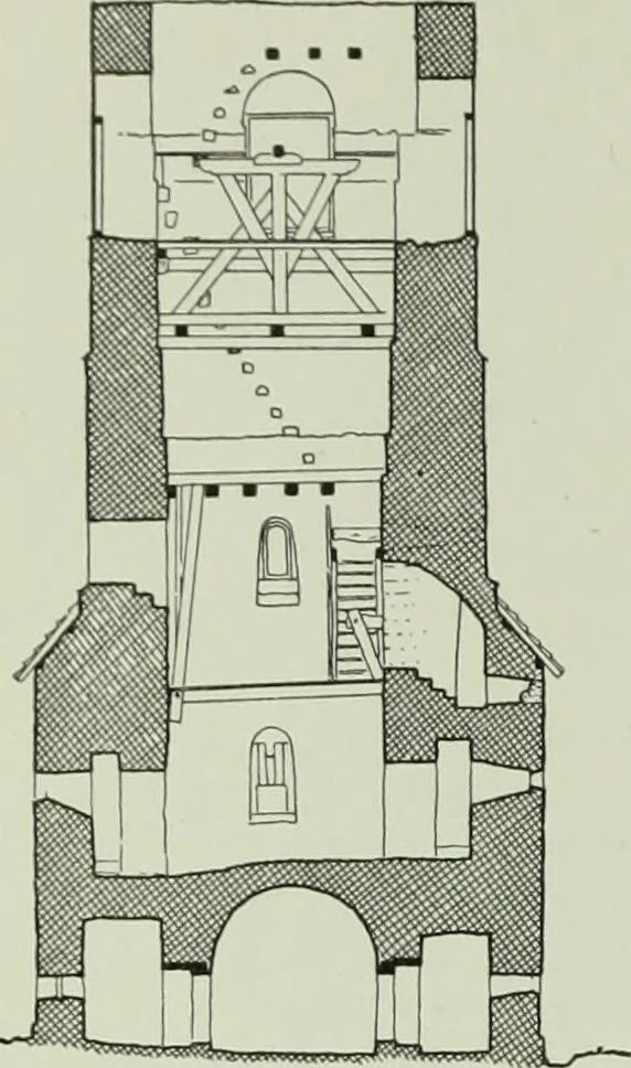 An illustration from Östergötland. Àv Andreas Lindblom, 1921, leaf 81