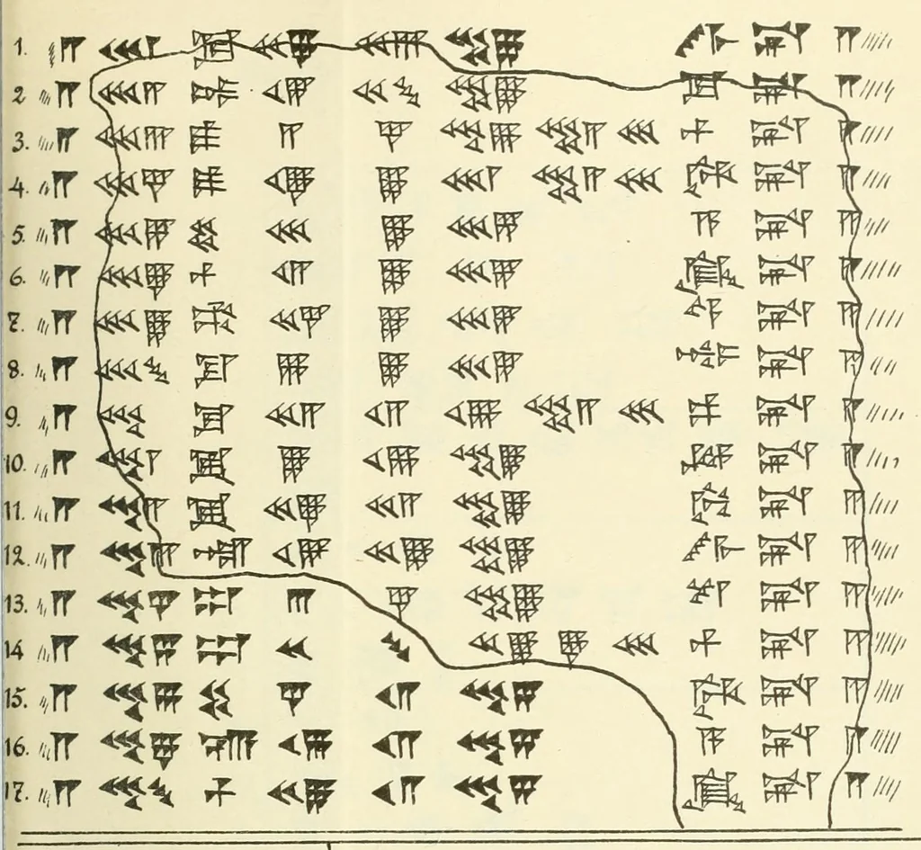 An illustration from Sternkunde und Sterndienst in Babel assyriologische, astronomische und astral-mythologische Untersuchungen, 1907, leaf 347