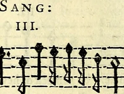 An illustration from Stichtelycke rymen, om te lesen ofte singhen. Onderscheyden in III deelen. Op nieuws over-sien en grootelijckx vermeerdert, oock de noten van druck-fauten ghecorrigeert, en verrijckt met vele copere figuren, 1647, leaf 179