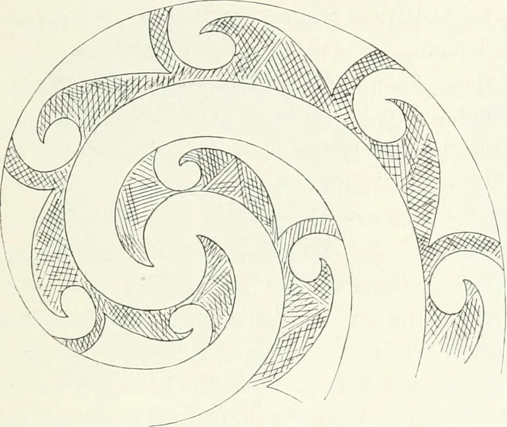 An illustration from Stilfragen : Grundlegungen zu einer Geschichte der Ornamentik, 1893, leaf 100