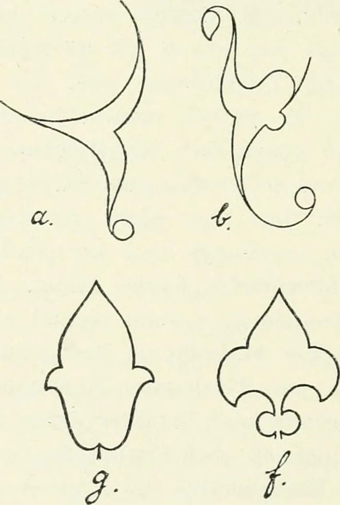 An illustration from Stilfragen : Grundlegungen zu einer Geschichte der Ornamentik, 1893, leaf 283
