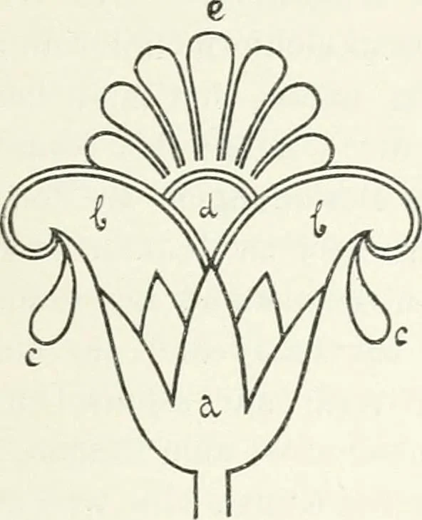 An illustration from Stilfragen : Grundlegungen zu einer Geschichte der Ornamentik, 1893, leaf 82