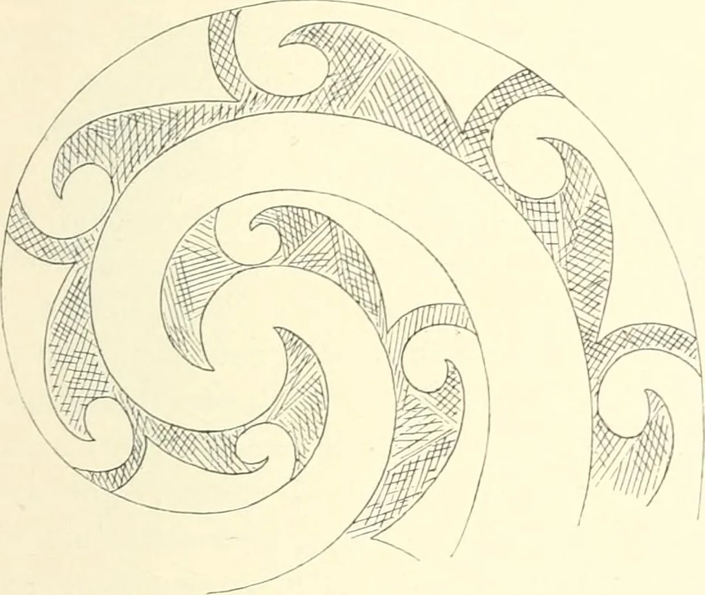 An illustration from Stilfragen : Grundlegungen zu einer Geschichte der Ornamentik, 1893, leaf 100