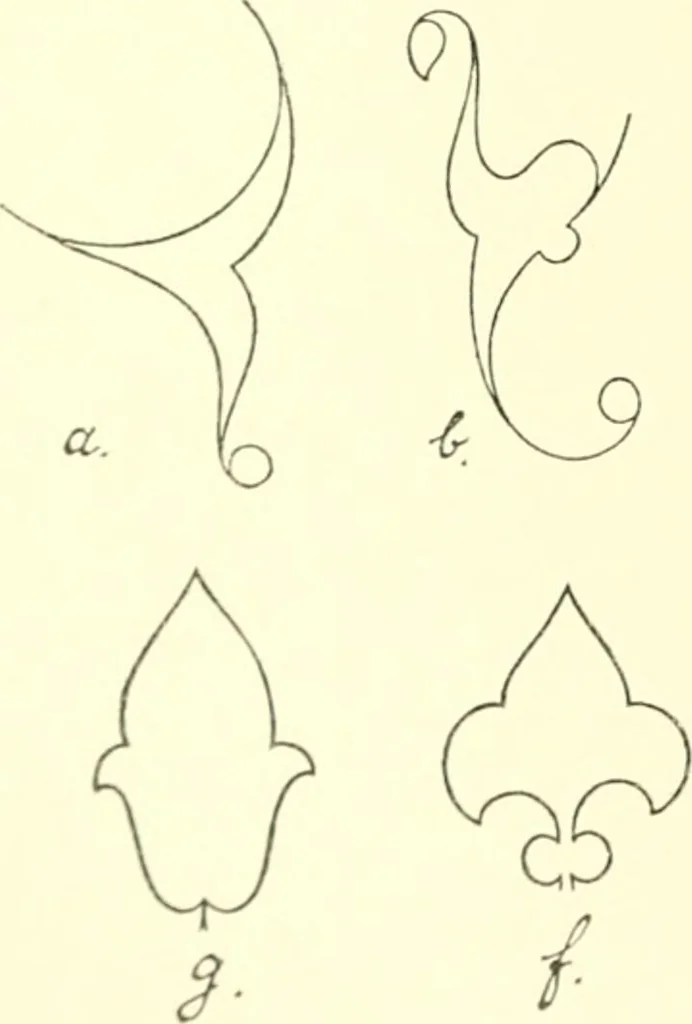 An illustration from Stilfragen : Grundlegungen zu einer Geschichte der Ornamentik, 1893, leaf 283