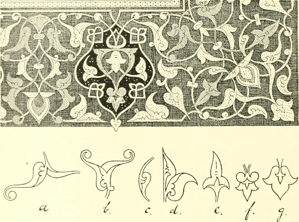 An illustration from Stilfragen : Grundlegungen zu einer Geschichte der Ornamentik, 1893, leaf 285