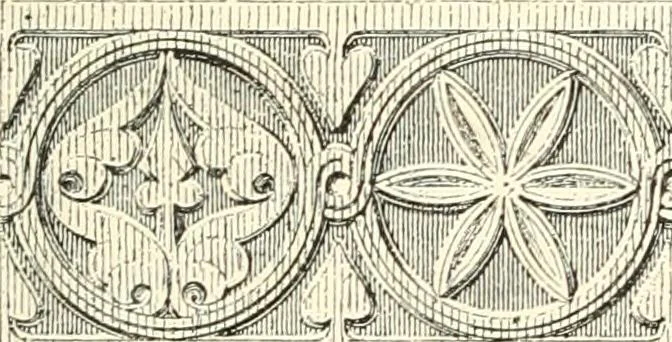 An illustration from Stilfragen : Grundlegungen zu einer Geschichte der Ornamentik, 1893, leaf 310