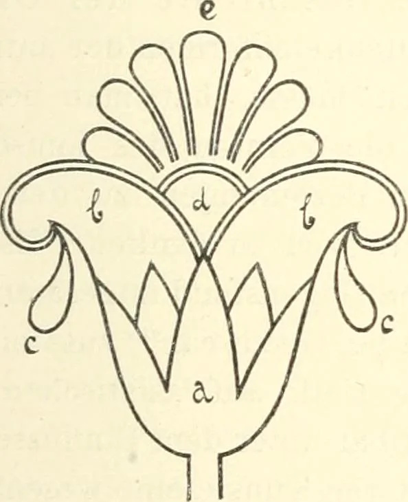 An illustration from Stilfragen : Grundlegungen zu einer Geschichte der Ornamentik, 1893, leaf 82