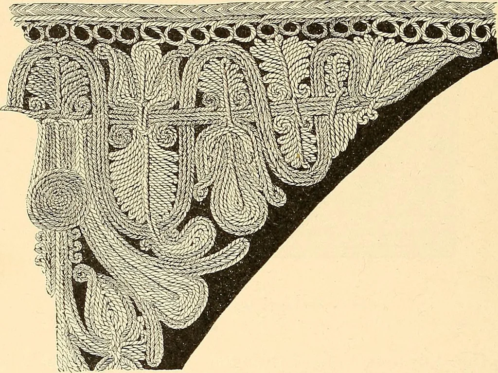 An illustration from Stilfragen : Grundlegungen zu einer Geschichte der Ornamentik, 1893, leaf 207