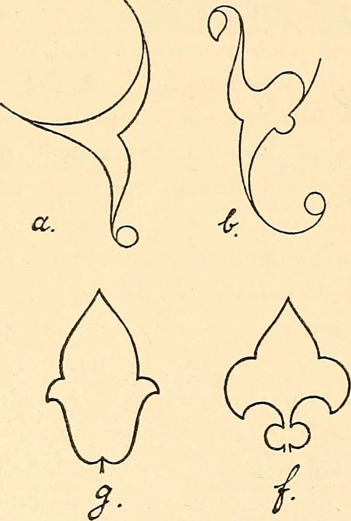 An illustration from Stilfragen : Grundlegungen zu einer Geschichte der Ornamentik, 1893, leaf 283
