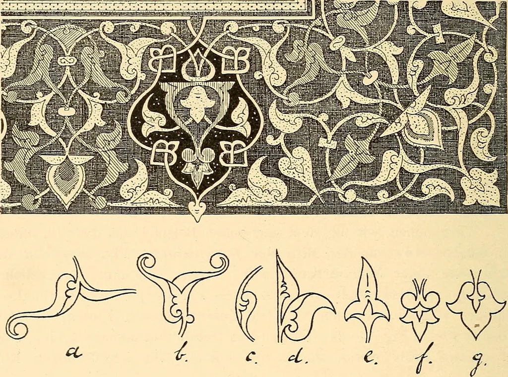 An illustration from Stilfragen : Grundlegungen zu einer Geschichte der Ornamentik, 1893, leaf 285