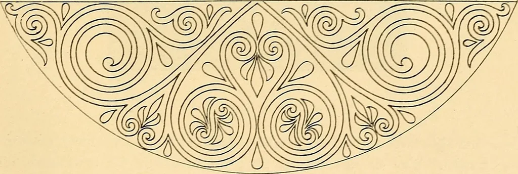 An illustration from Stilfragen : Grundlegungen zu einer Geschichte der Ornamentik, 1893, leaf 358