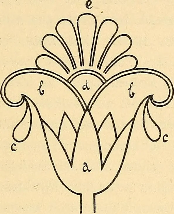 An illustration from Stilfragen : Grundlegungen zu einer Geschichte der Ornamentik, 1893, leaf 82