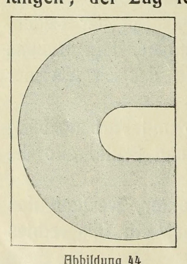 An illustration from Stil- und Kompositionslehre für Maler : unter besonderer Berücksichtigung der Farbengebung, 1903, leaf 186