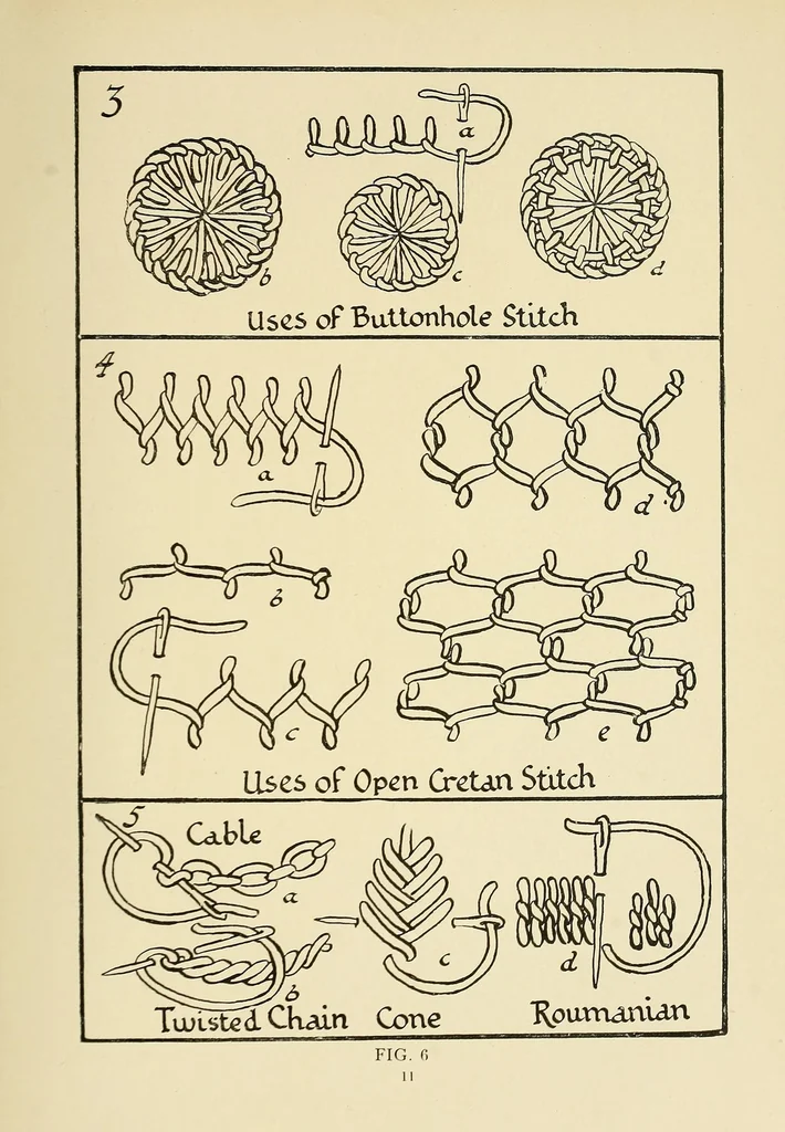 An illustration from Stitch patterns & design for embroidery, 1929, leaf 23