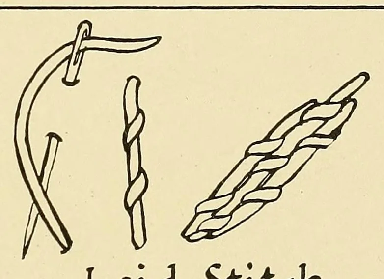 An illustration from Stitch patterns & design for embroidery, 1929, leaf 25
