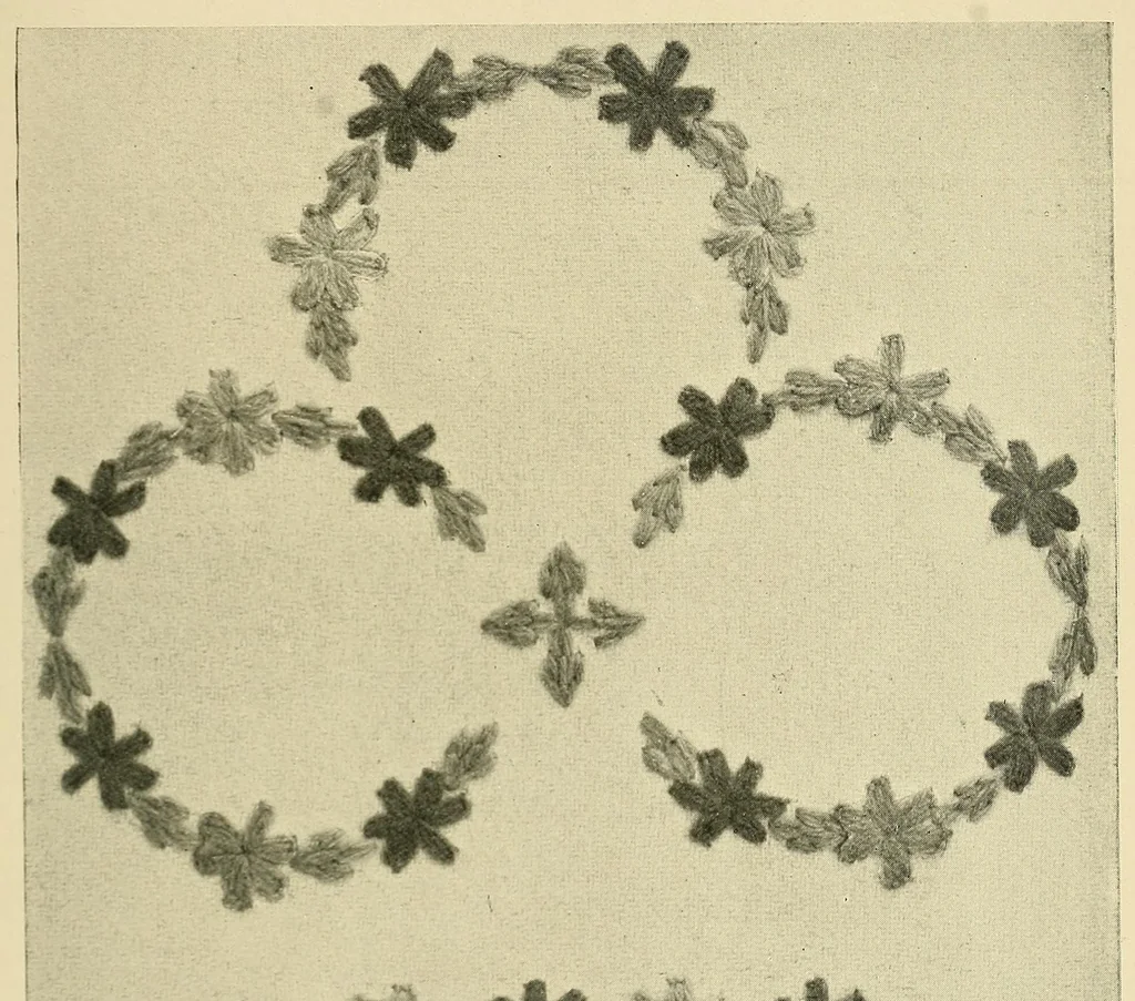 An illustration from Stitch patterns & design for embroidery, 1929, leaf 43