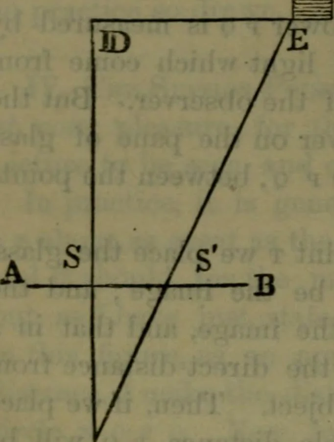 An illustration from St. Mark's rest : the history of Venice written for the help of the few travellers who still care for her monuments, 1885, leaf 345