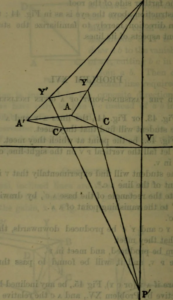 An illustration from St. Mark's rest : the history of Venice written for the help of the few travellers who still care for her monuments, 1885, leaf 381