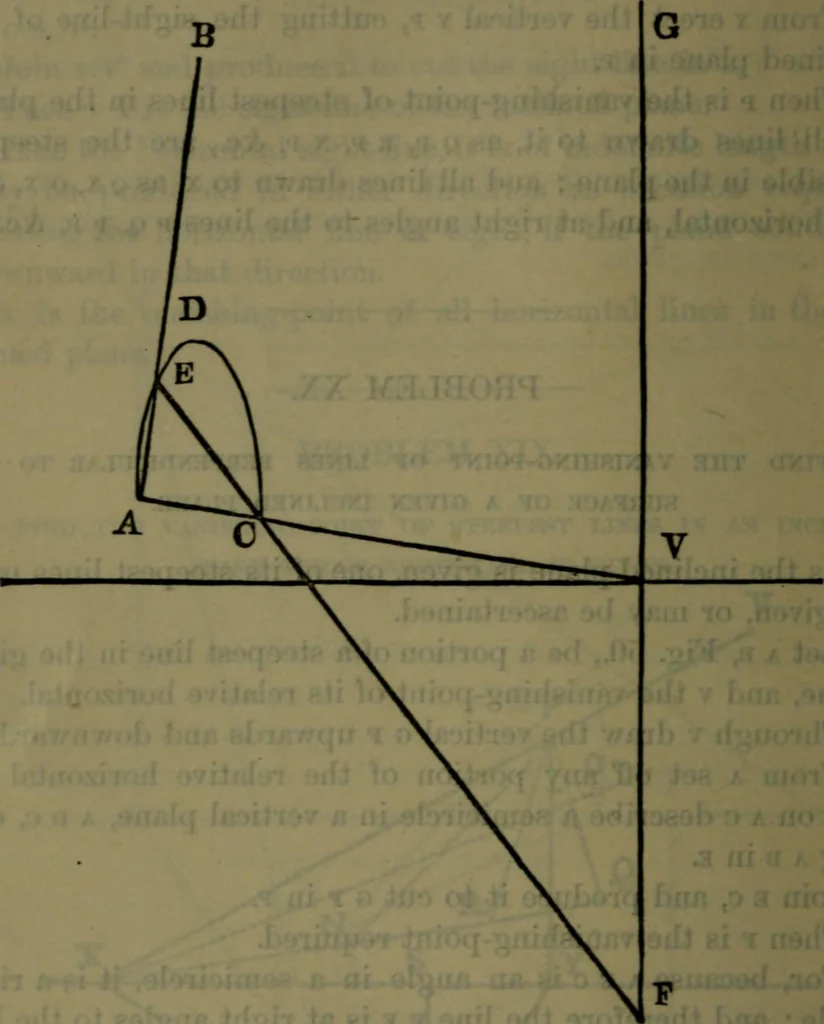 An illustration from St. Mark's rest : the history of Venice written for the help of the few travellers who still care for her monuments, 1885, leaf 387