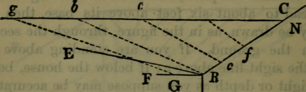 An illustration from St. Mark's rest : the history of Venice written for the help of the few travellers who still care for her monuments, 1885, leaf 399