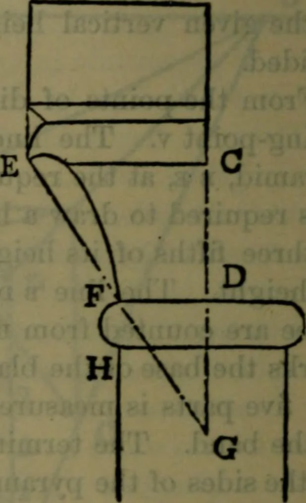 An illustration from St. Mark's rest : the history of Venice written for the help of the few travellers who still care for her monuments, 1885, leaf 403