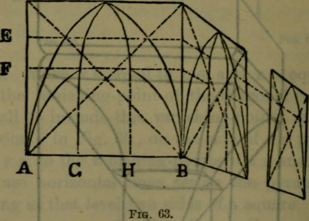 An illustration from St. Mark's rest : the history of Venice written for the help of the few travellers who still care for her monuments, 1885, leaf 405