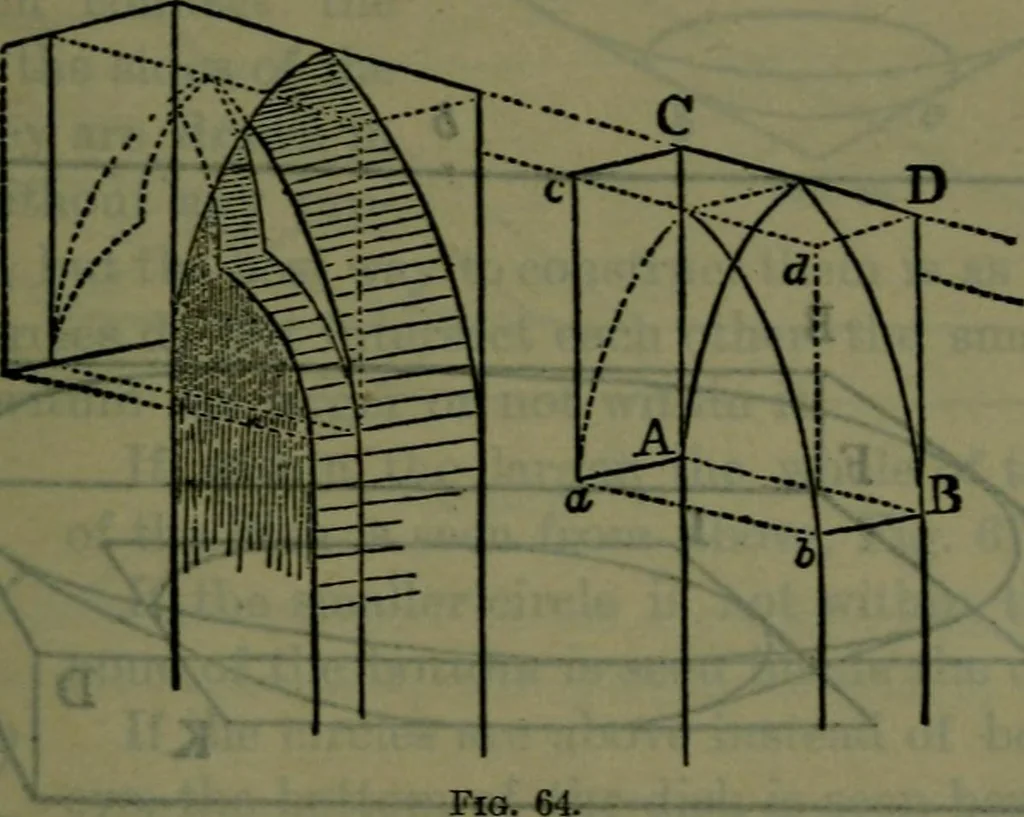An illustration from St. Mark's rest : the history of Venice written for the help of the few travellers who still care for her monuments, 1885, leaf 406