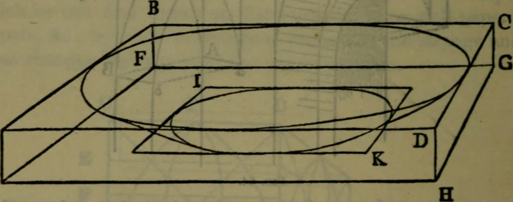 An illustration from St. Mark's rest : the history of Venice written for the help of the few travellers who still care for her monuments, 1885, leaf 407