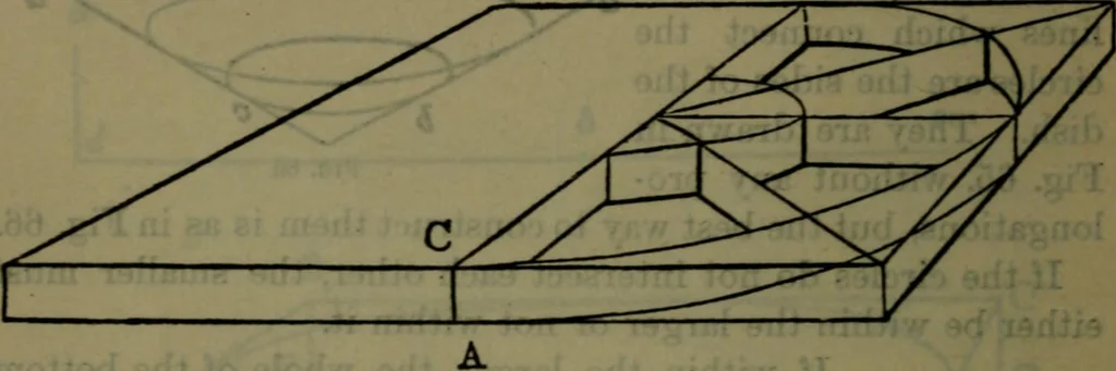 An illustration from St. Mark's rest : the history of Venice written for the help of the few travellers who still care for her monuments, 1885, leaf 409