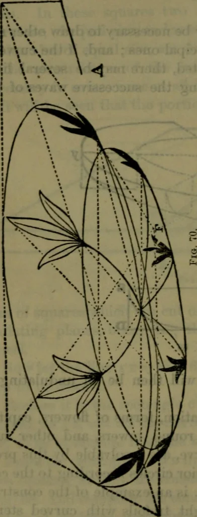 An illustration from St. Mark's rest : the history of Venice written for the help of the few travellers who still care for her monuments, 1885, leaf 411