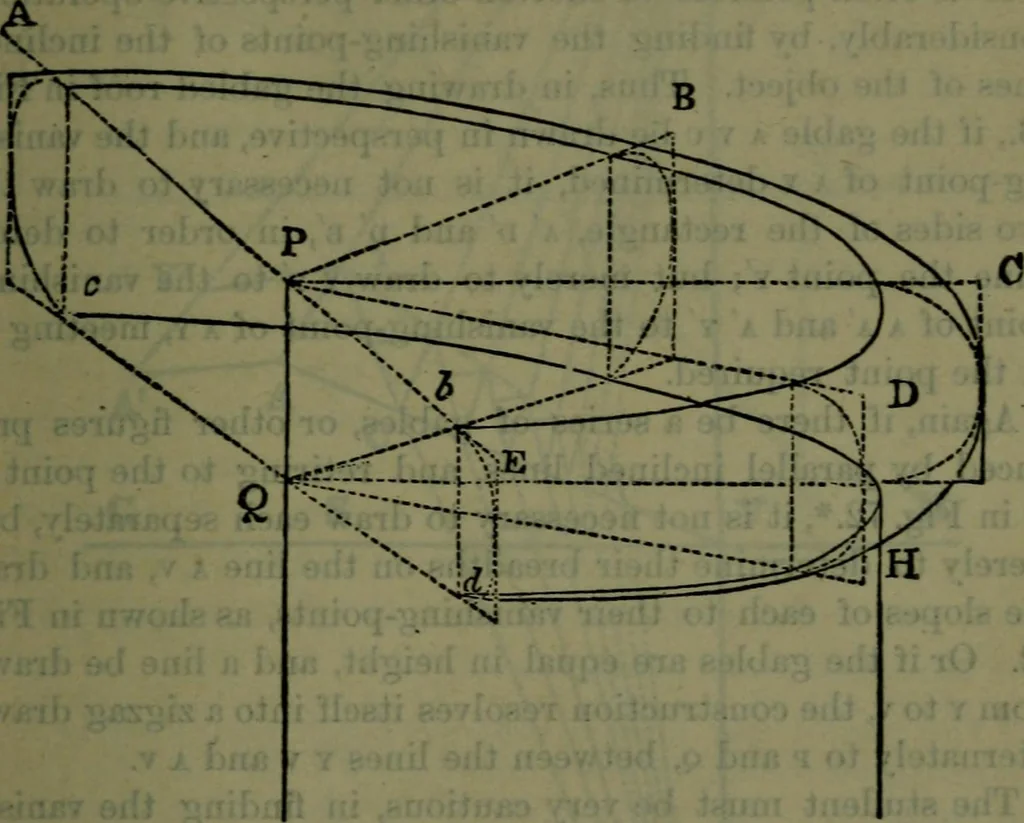 An illustration from St. Mark's rest : the history of Venice written for the help of the few travellers who still care for her monuments, 1885, leaf 412