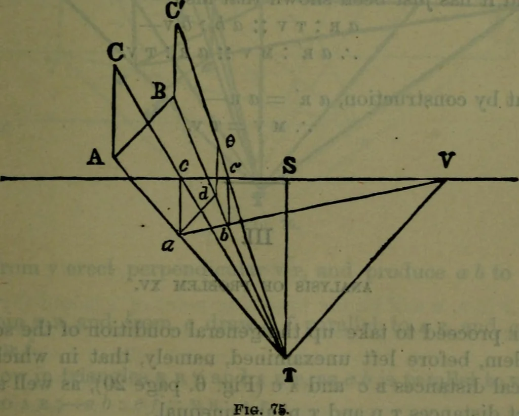 An illustration from St. Mark's rest : the history of Venice written for the help of the few travellers who still care for her monuments, 1885, leaf 418