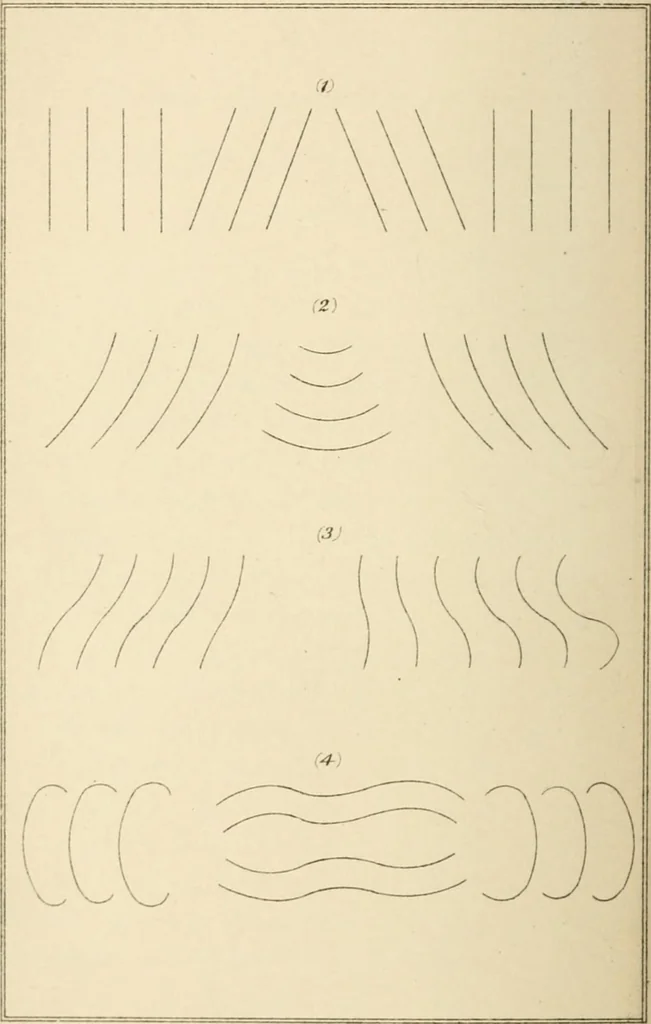 An illustration from The cabinet-maker and upholsterer's companion : comprising the art of drawing, as applicable to cabinet work; veneering, inlaying, and buhl work ... with numerous receipts useful to workman generally, 1880, leaf 33