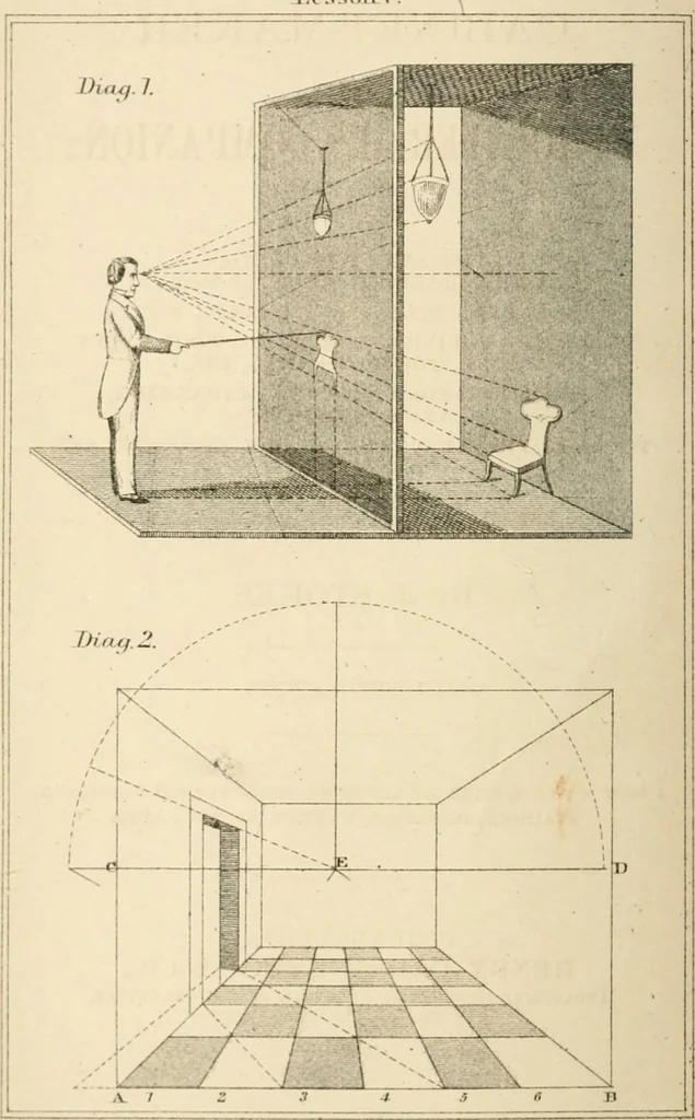 An illustration from The cabinet-maker and upholsterer's companion : comprising the art of drawing, as applicable to cabinet work; veneering, inlaying, and buhl work ... with numerous receipts useful to workman generally, 1880, leaf 9