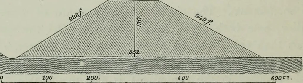An illustration from Rude stone monuments in all countries : their age and uses, 1872, leaf 103