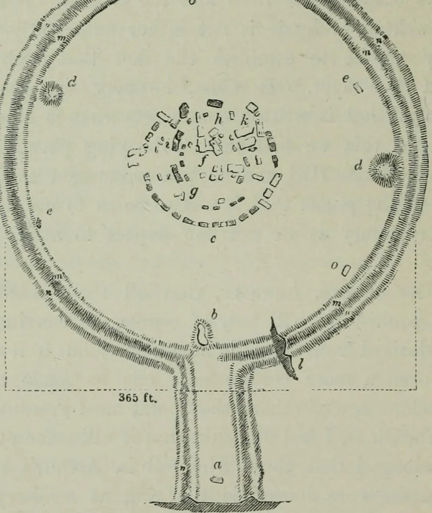 An illustration from Rude stone monuments in all countries : their age and uses, 1872, leaf 115